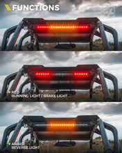 Load image into Gallery viewer, 25.5" Slim LED Rear Chase Light Bar | SL Series