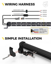 Load image into Gallery viewer, 32" Slim LED Rear Chase Light Bar | SL Series