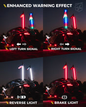 Load image into Gallery viewer, RGB LED Whip Lights with Spring Mount
